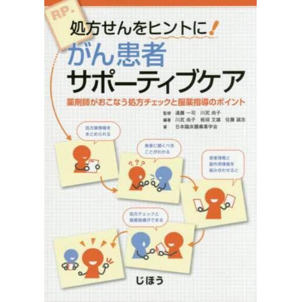 がん患者サポーティブケア　処方せんをヒントに！　薬剤師がおこなう処方チェックと服薬指導のポイント