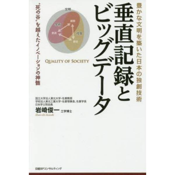 垂直記録とビッグデータ　豊かな文明を築いた日本の独創技術　“死の谷”を越えたイノベーションの神髄