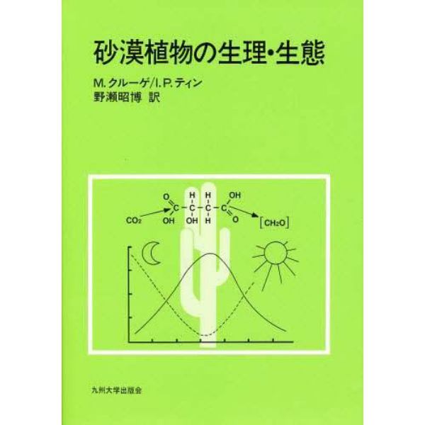 砂漠植物の生理・生態