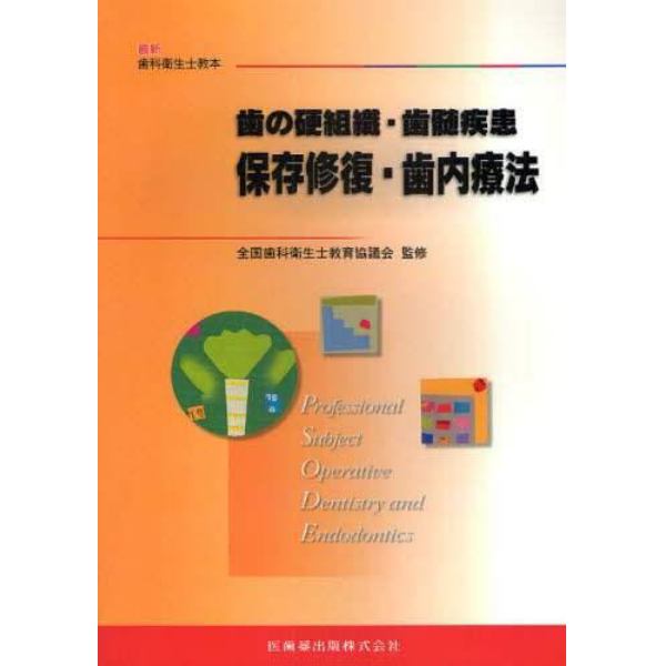 歯の硬組織・歯髄疾患－保存修復・歯内療法