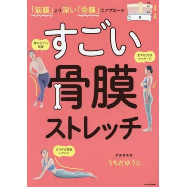 すごい骨膜ストレッチ　「筋膜」より深い「骨膜」にアプローチ