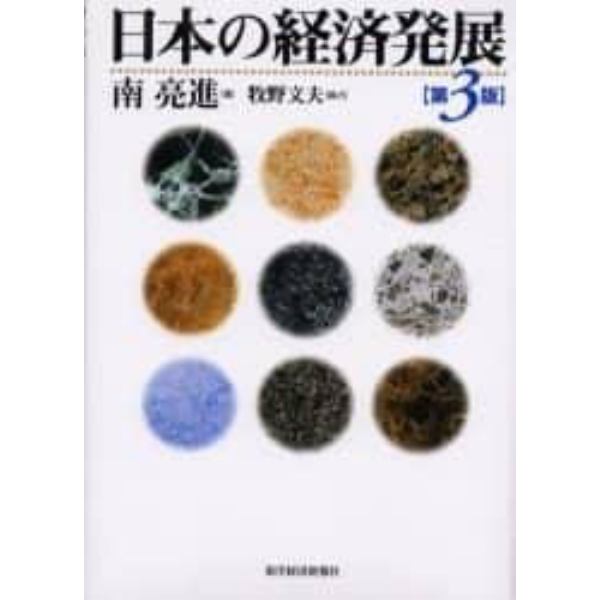 日本の経済発展