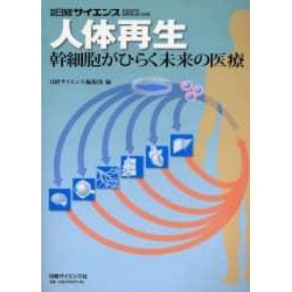 人体再生　幹細胞がひらく未来の医療