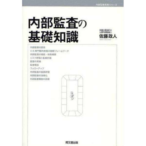 内部監査の基礎知識