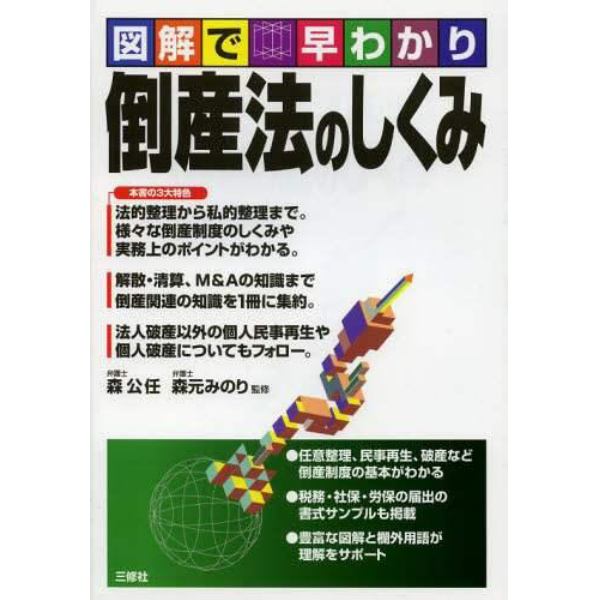 倒産法のしくみ　図解で早わかり