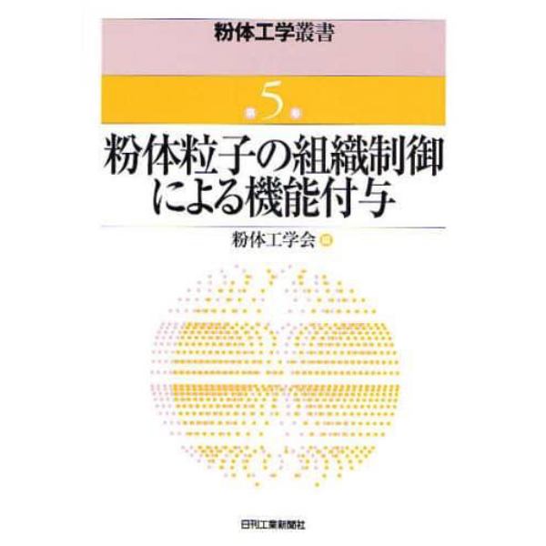 粉体粒子の組織制御による機能付与