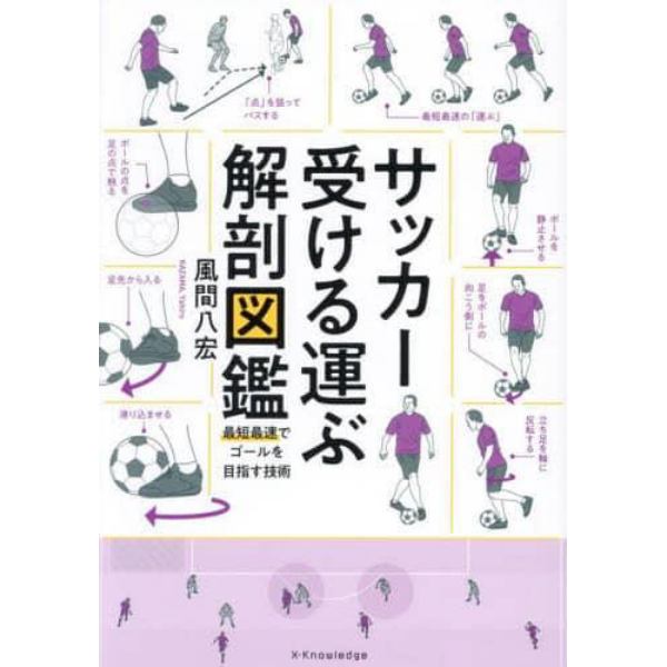 サッカー受ける運ぶ解剖図鑑　最短最速でゴールを目指す技術