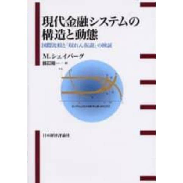 現代金融システムの構造と動態　国際比較と「収れん仮説」の検証