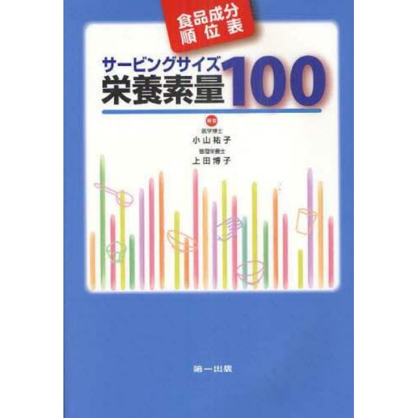 サービングサイズ栄養素量１００　食品成分順位表