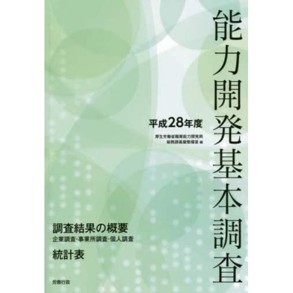 能力開発基本調査　平成２８年度