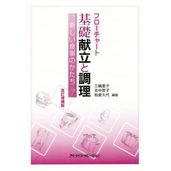 基礎献立と調理　フローチャート