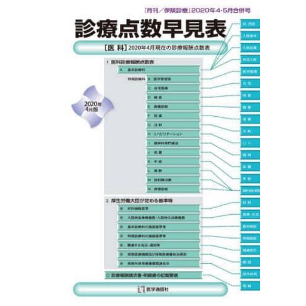 月刊／保険診療　２０２０－４・５月合併号