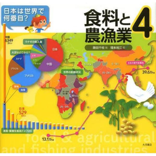 日本は世界で何番目？　４