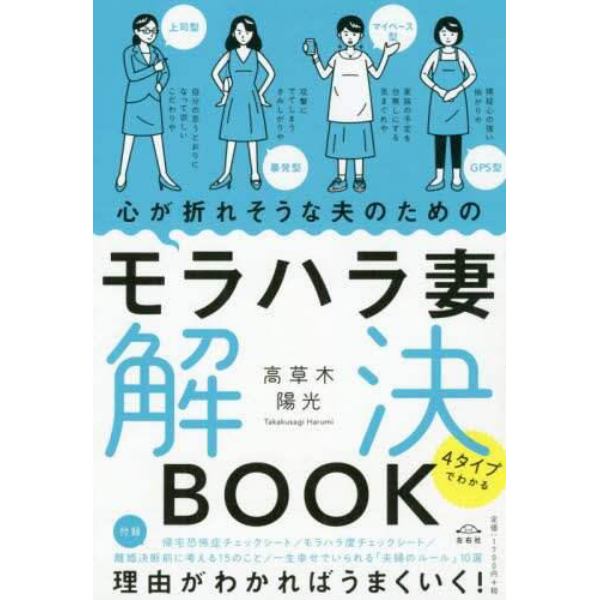 心が折れそうな夫のためのモラハラ妻解決ＢＯＯＫ　４タイプでわかる