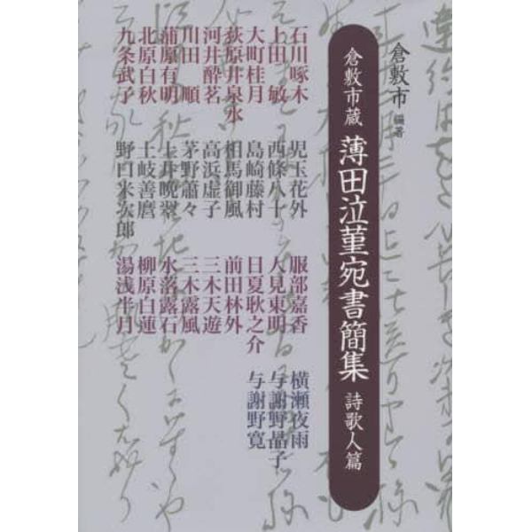 倉敷市蔵薄田泣菫宛書簡集　詩歌人篇