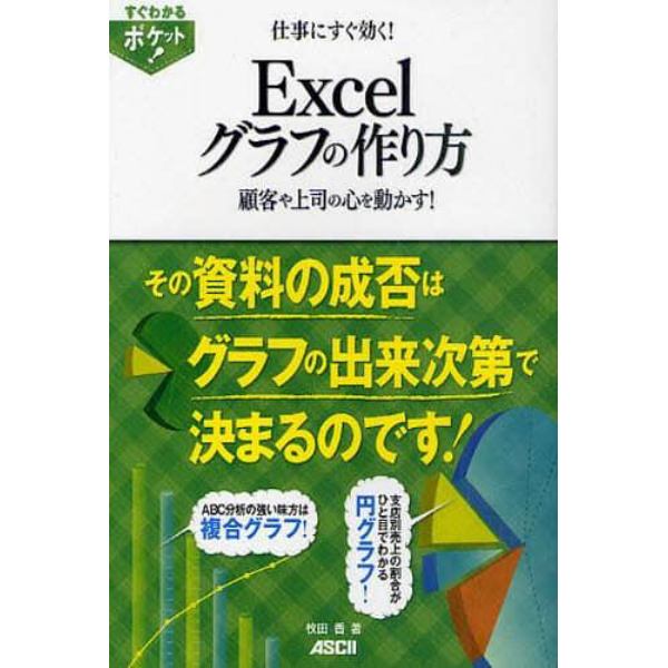 仕事にすぐ効く！Ｅｘｃｅｌグラフの作り方　顧客や上司の心を動かす！