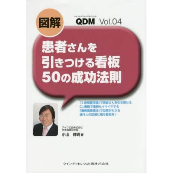 図解患者さんを引きつける看板５０の成功法則