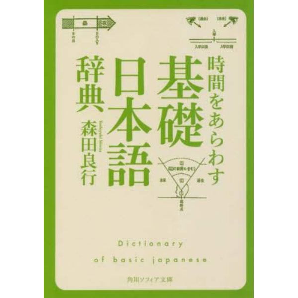 時間をあらわす「基礎日本語辞典」