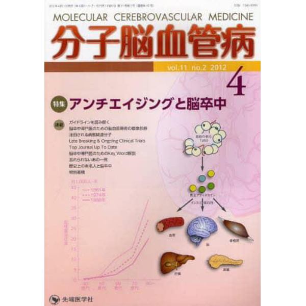 分子脳血管病　ｖｏｌ．１１ｎｏ．２（２０１２．４）