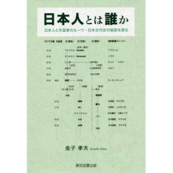 日本人とは誰か　日本人と天皇家のルーツ・日本古代史の秘密を探る