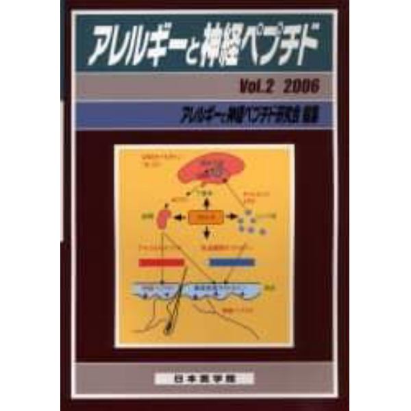 アレルギーと神経ペプチド　Ｖｏｌ．２（２００６）