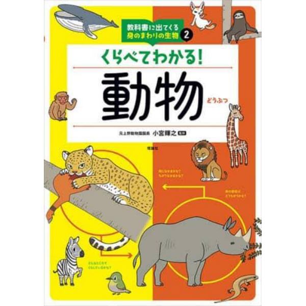 教科書に出てくる身のまわりの生物　２