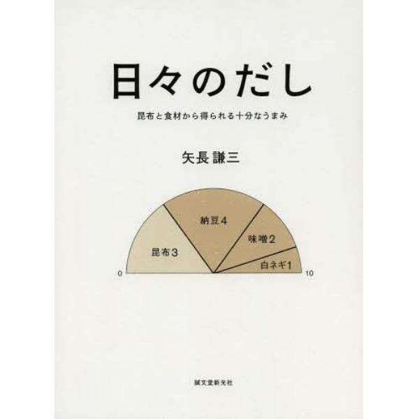 日々のだし　昆布と食材から得られる十分なうまみ