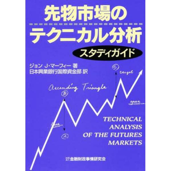 先物市場のテクニカル分析スタディガイド