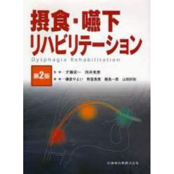 摂食・嚥下リハビリテーション