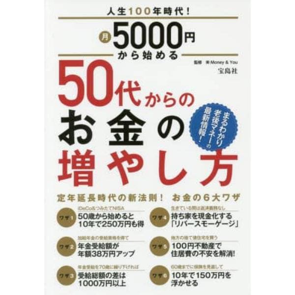 人生１００年時代！月５０００円から始める５０代からのお金の増やし方