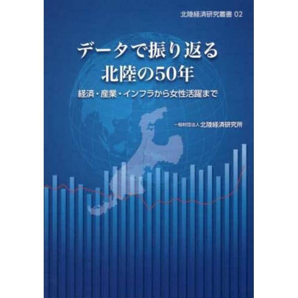 データで振り返る北陸の５０年　経済・産業・インフラから女性活躍まで