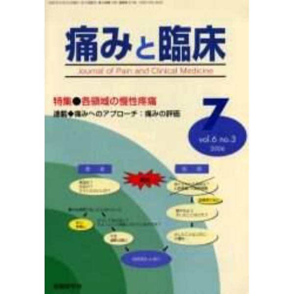 痛みと臨床　Ｖｏｌ．６Ｎｏ．３（２００６－７）