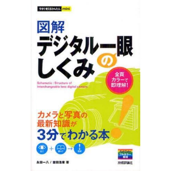 図解デジタル一眼のしくみ