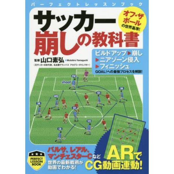 サッカー崩しの教科書