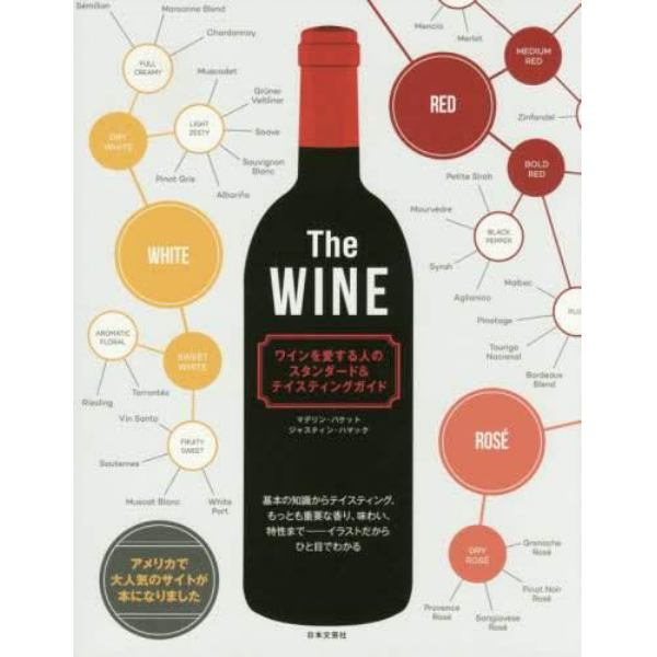 Ｔｈｅ　ＷＩＮＥ　ワインを愛する人のスタンダード＆テイスティングガイド　香り、味わい、特性まで－イラストだからひと目でわかる