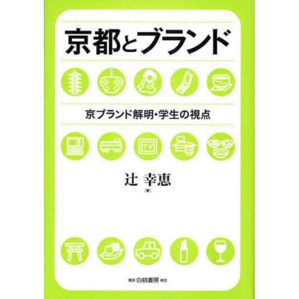 京都とブランド　京ブランド解明・学生の視点