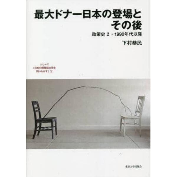 シリーズ「日本の開発協力史を問いなおす」　２