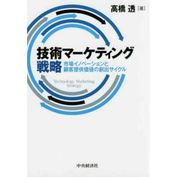 技術マーケティング戦略　市場イノベーションと顧客提供価値の創出サイクル