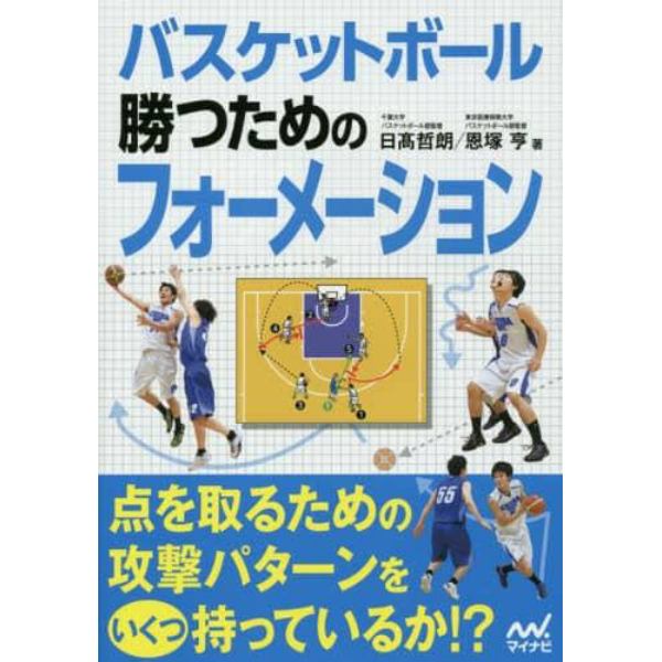 バスケットボール勝つためのフォーメーション