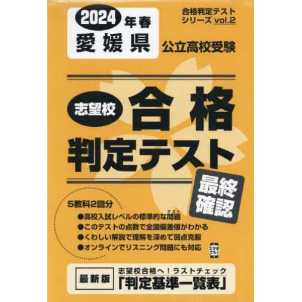 ’２４　春　愛媛県公立高校受験最終確認