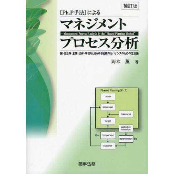 Ｐｈ．Ｐ手法によるマネジメントプロセス分析　国・自治体・企業・団体・学校などあらゆる組織のガバナンスのための方法論