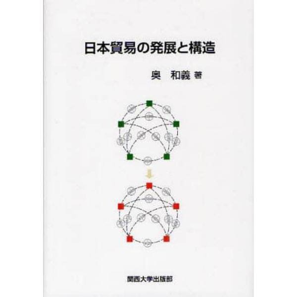 日本貿易の発展と構造