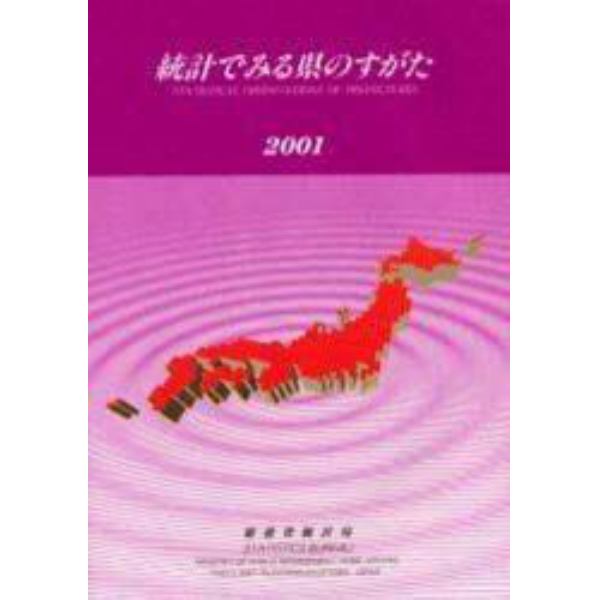 統計でみる県のすがた　２００１