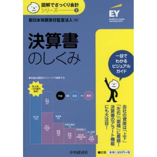 決算書のしくみ