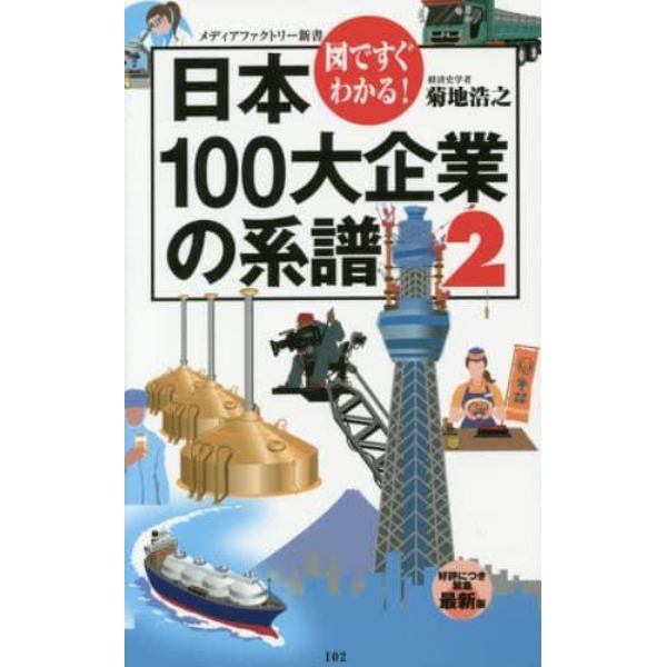 日本１００大企業の系譜　図ですぐわかる！　２