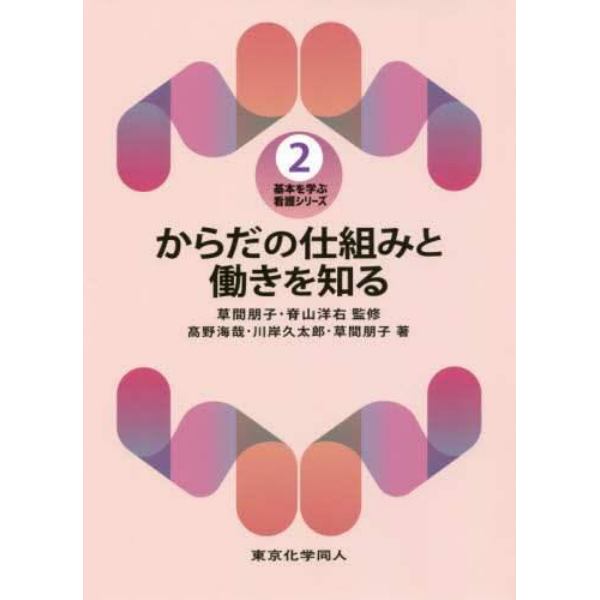 からだの仕組みと働きを知る