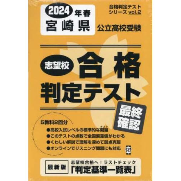 ’２４　春　宮崎県公立高校受験最終確認