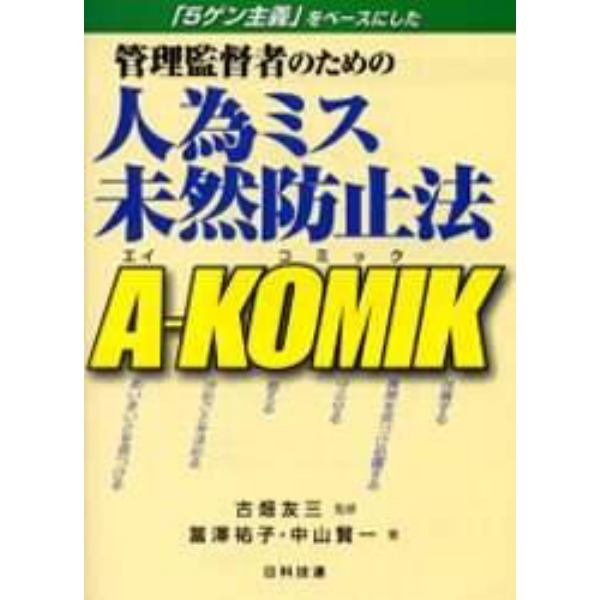 管理監督者のための人為ミス未然防止法Ａ－ＫＯＭＩＫ　「５ゲン主義」をベースにした