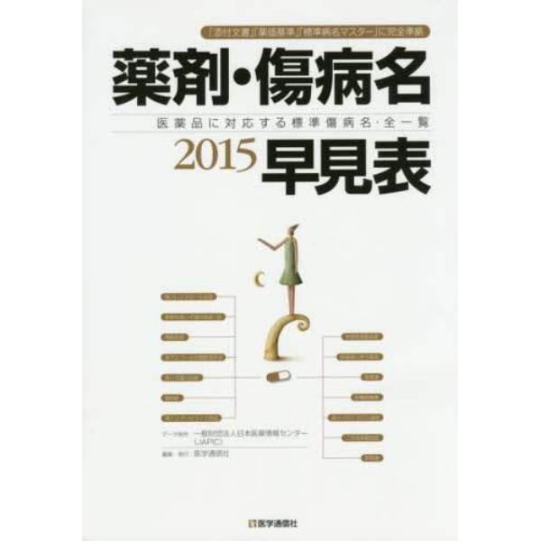 薬剤・傷病名早見表　医薬品に対応する標準傷病名・全一覧　２０１５