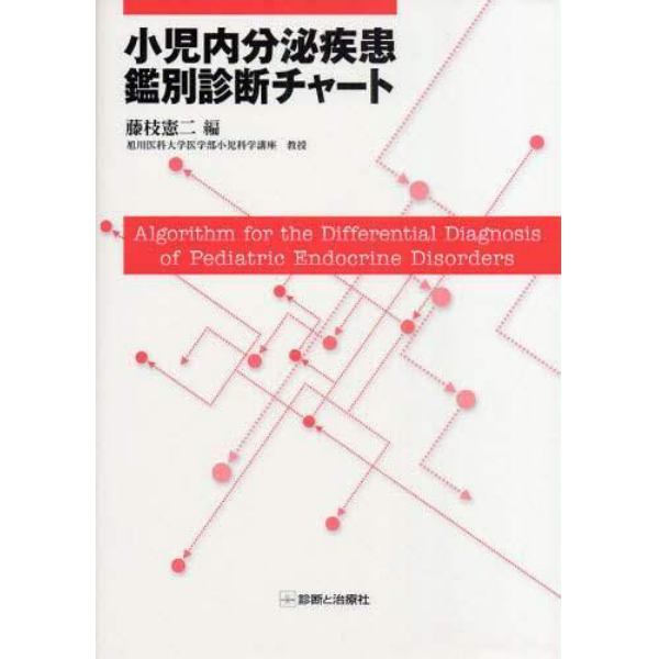 小児内分泌疾患鑑別診断チャート